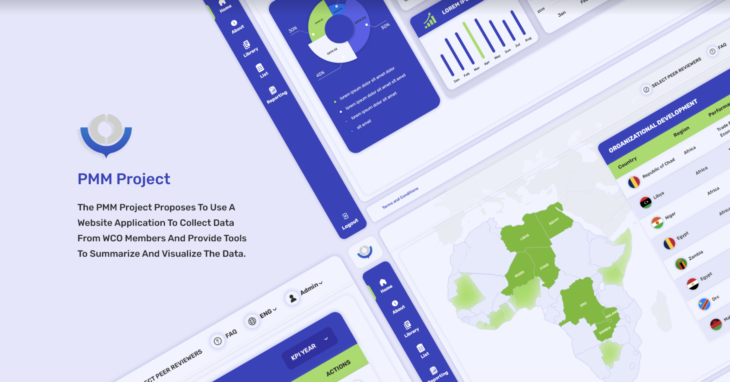 Dashboard UI/UX Website